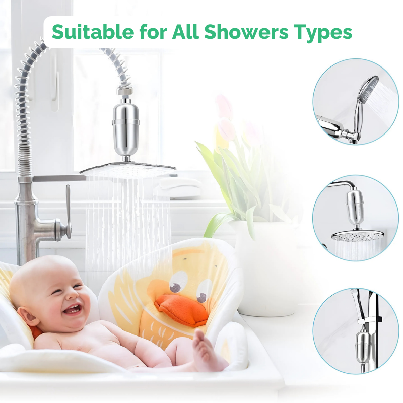 Avancerat hårt vatten duschfilter