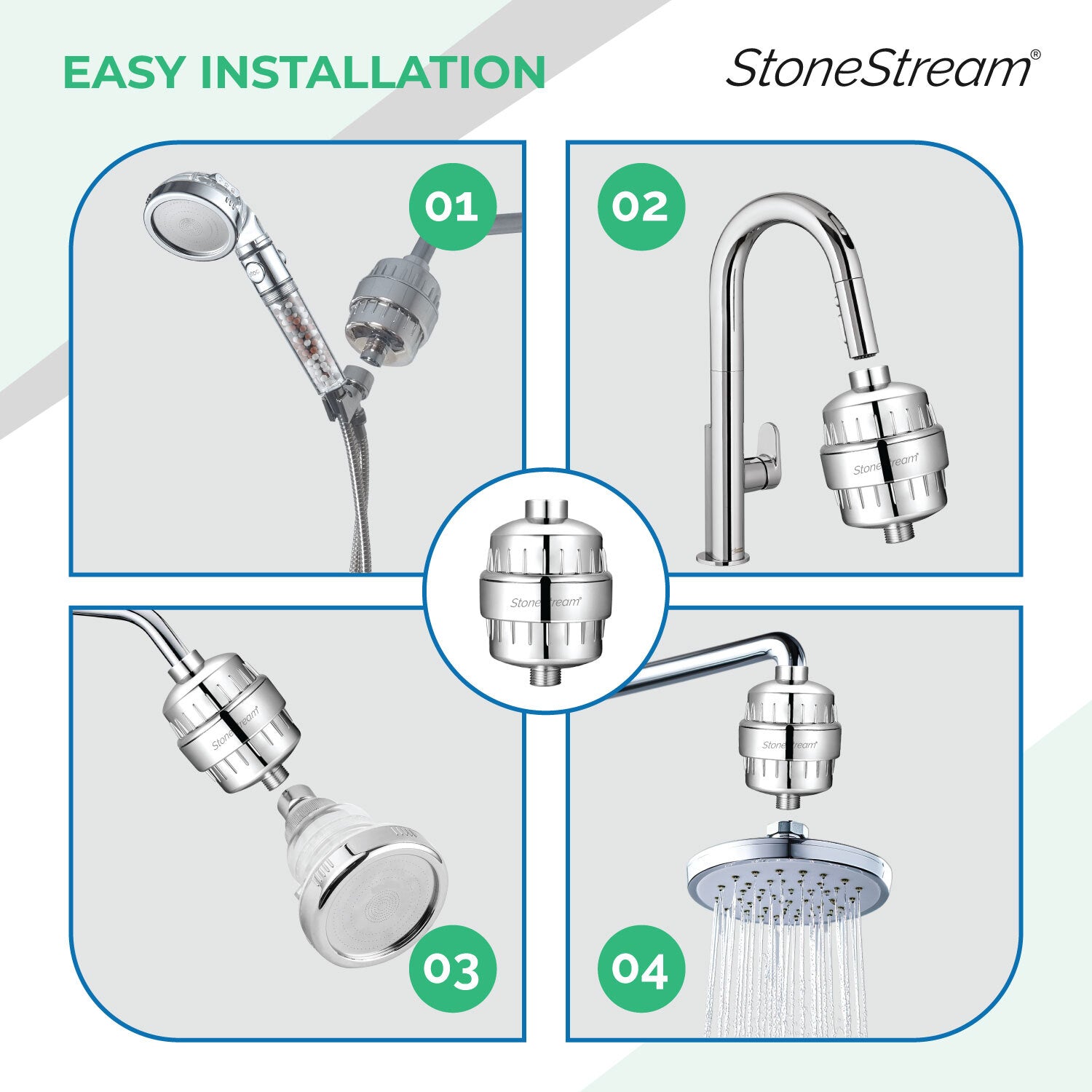 Hårt vatten duschfilter