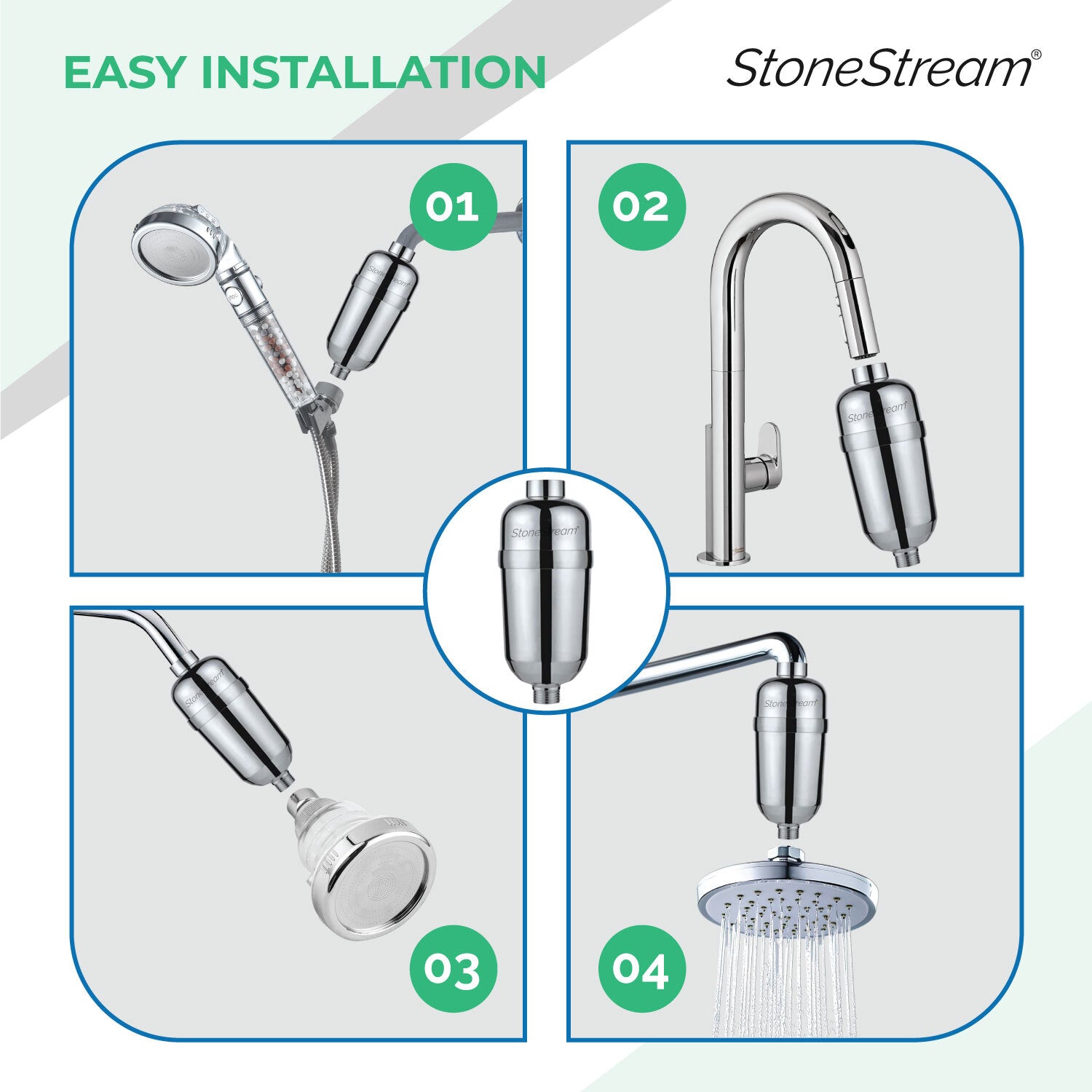 Avancerat hårt vatten duschfilter