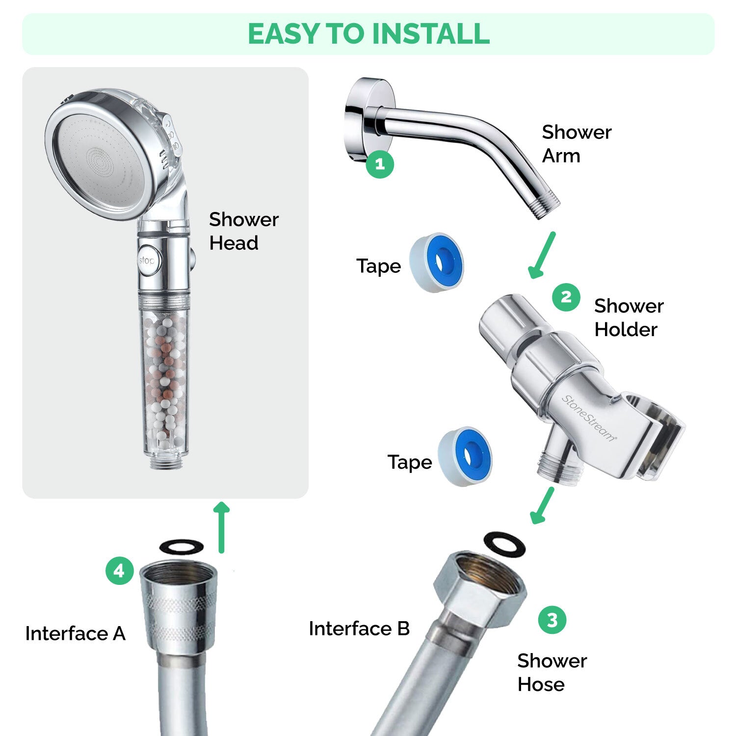 StoneStream Eco Power + Hose