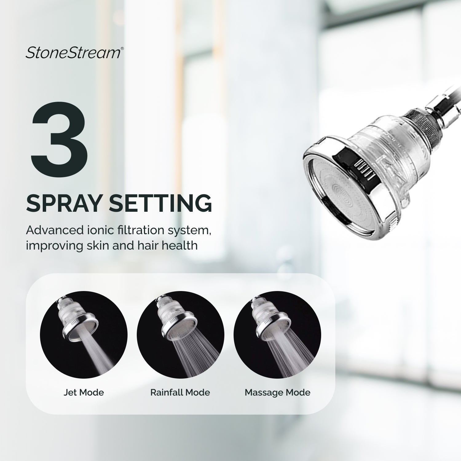 Vattenmjukgörare väggduschhuvud