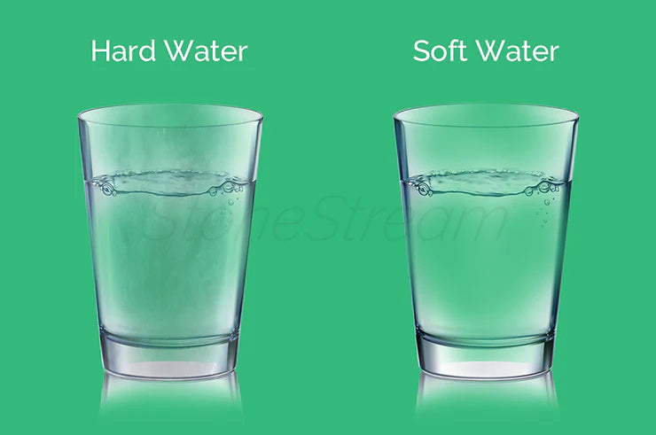 Hard water vs soft water comparison showing mineral content differences