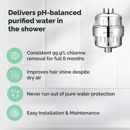 Hårt vatten duschfilter