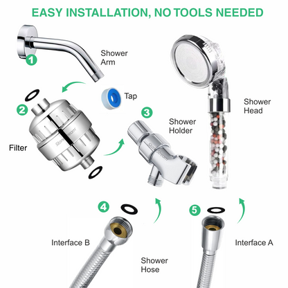 Hårtvattenfiltreringssats + väggadapter