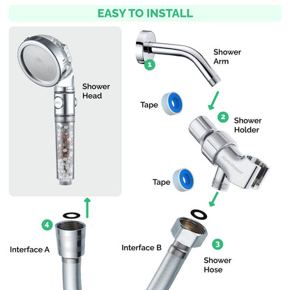 StoneStream Eco Power + Hose