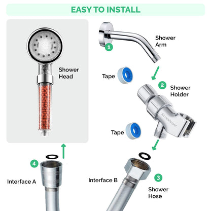 LED joniskt duschhuvud