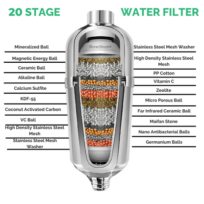 Replacement Cartridge for Advanced Hard Water Shower Filter