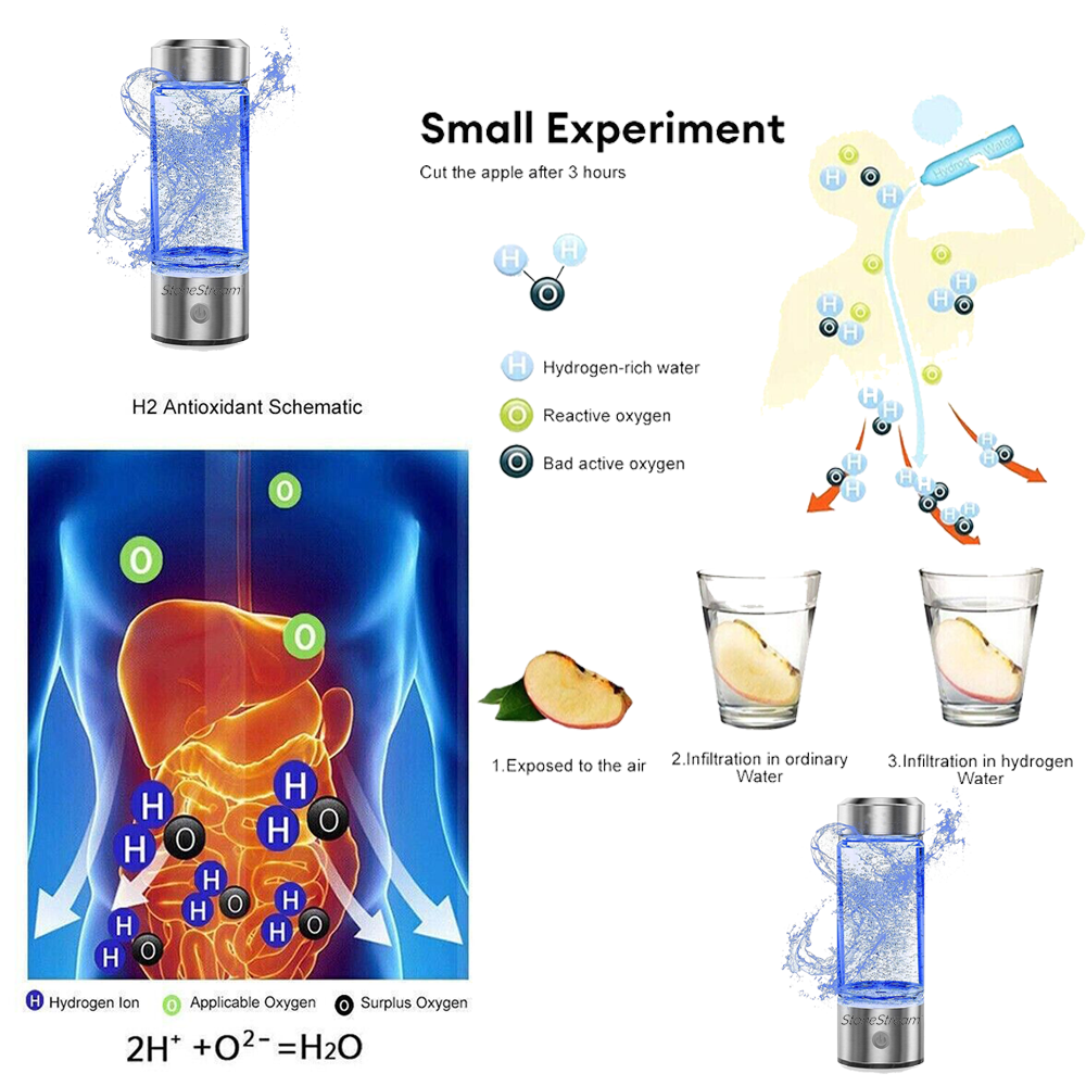 Ultimate Hydrogen Water Bottle 420ml (14.2 oz) - features and design